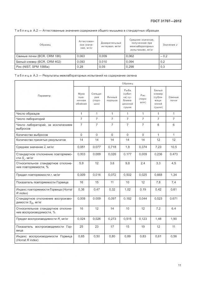 ГОСТ 31707-2012, страница 17