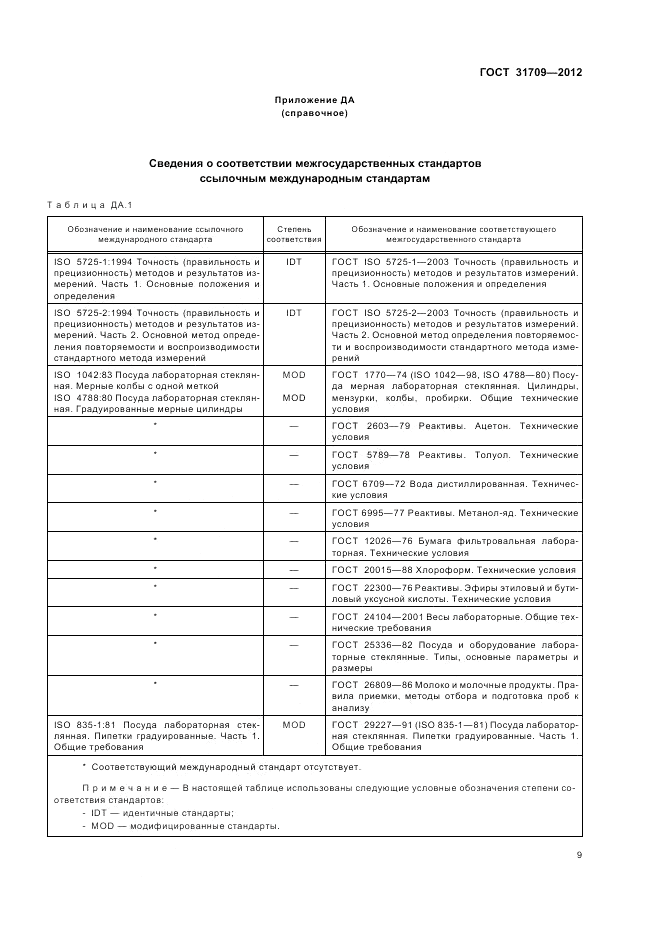 ГОСТ 31709-2012, страница 13