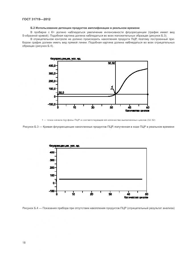 ГОСТ 31719-2012, страница 24