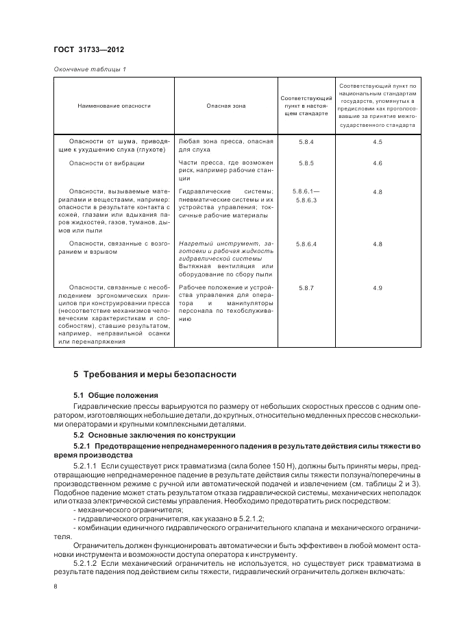 ГОСТ 31733-2012, страница 12