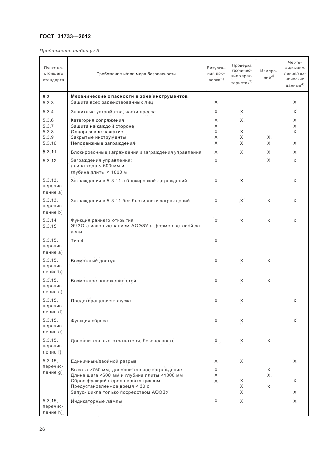 ГОСТ 31733-2012, страница 30