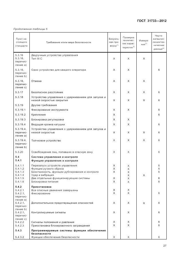 ГОСТ 31733-2012, страница 31