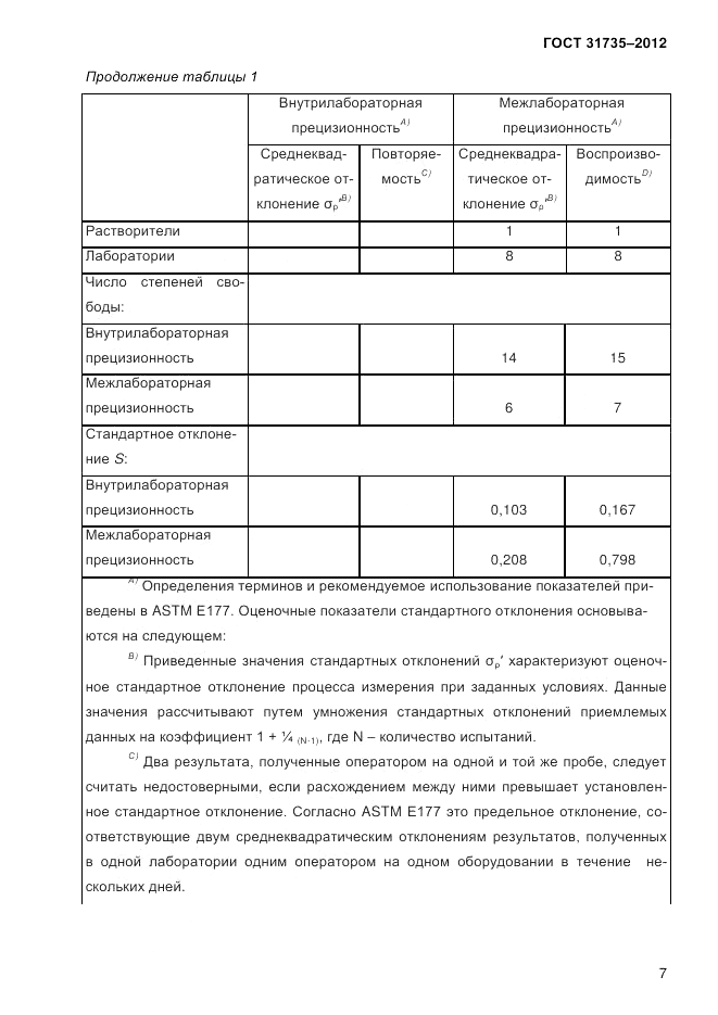 ГОСТ 31735-2012, страница 10