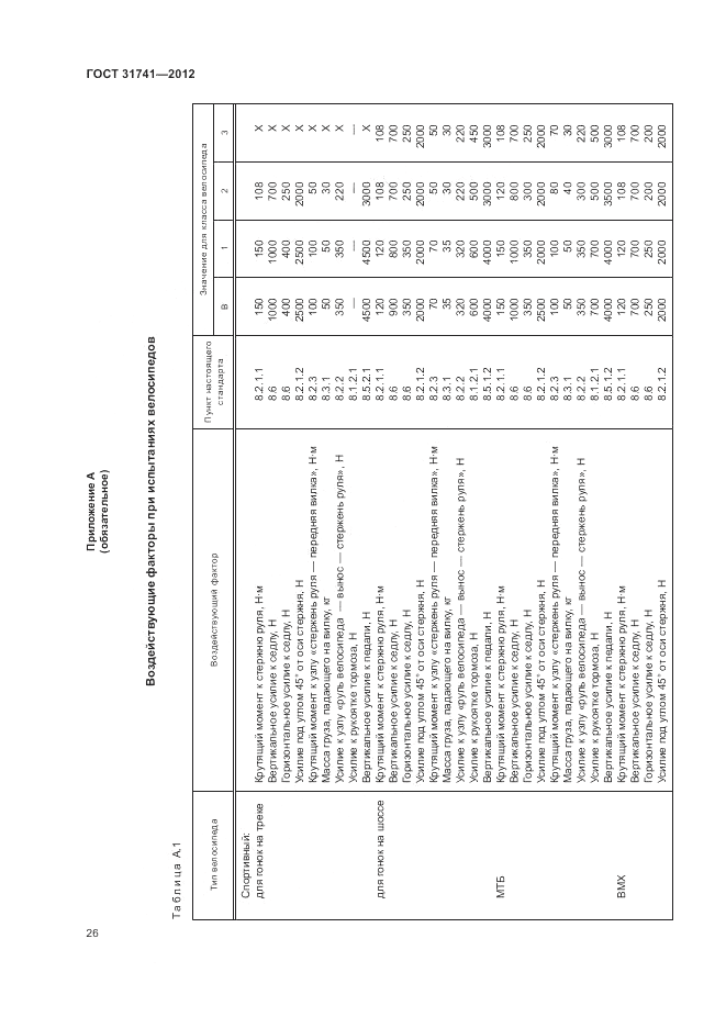 ГОСТ 31741-2012, страница 30