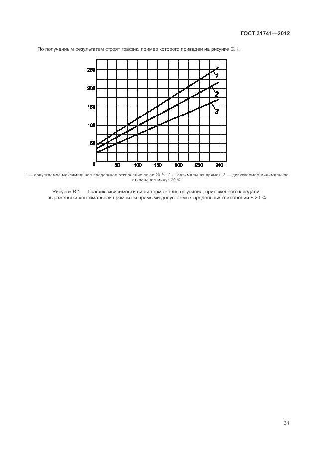 ГОСТ 31741-2012, страница 35