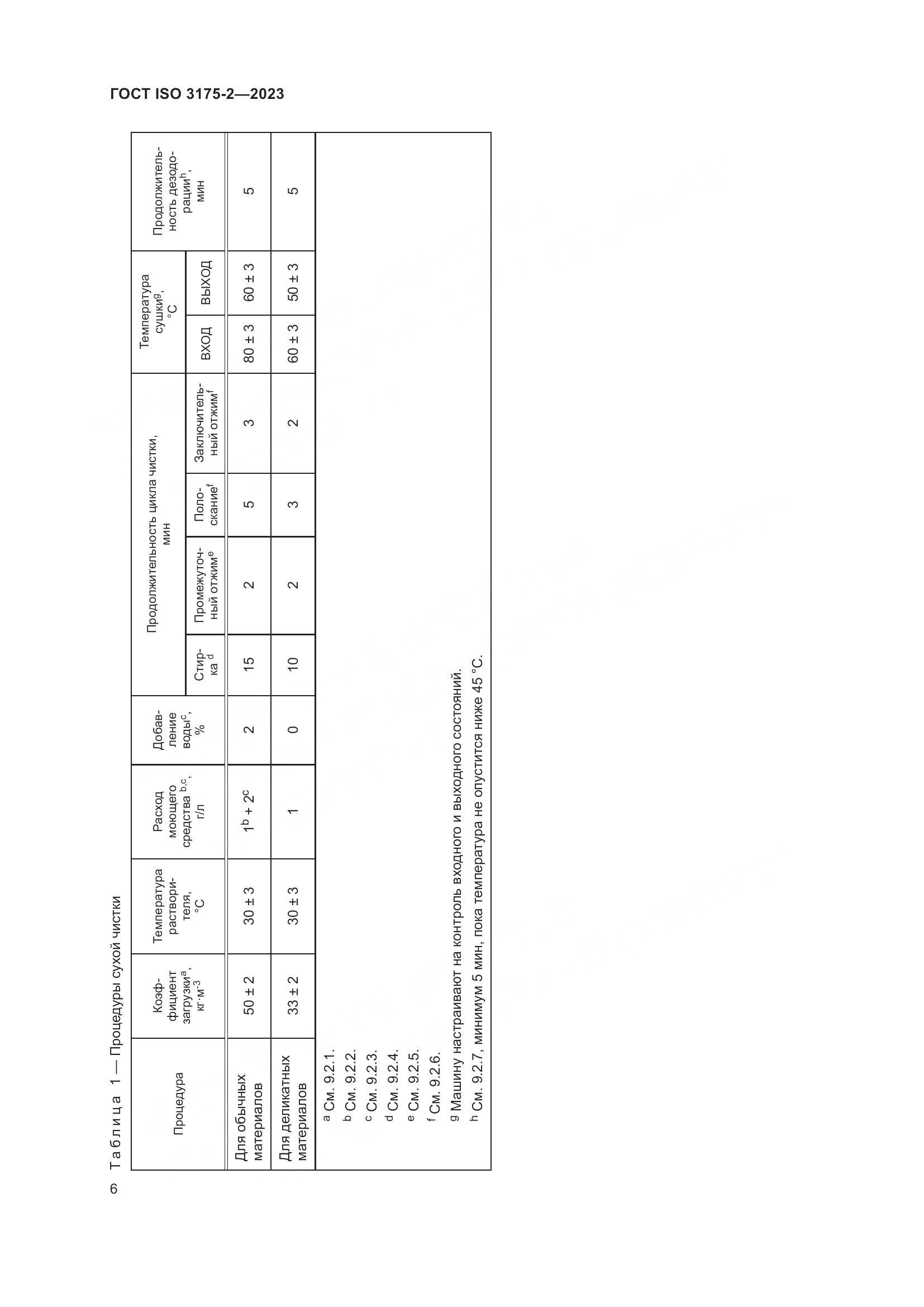 ГОСТ ISO 3175-2-2023, страница 14
