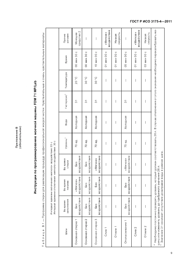 ГОСТ Р ИСО 3175-4-2011, страница 13