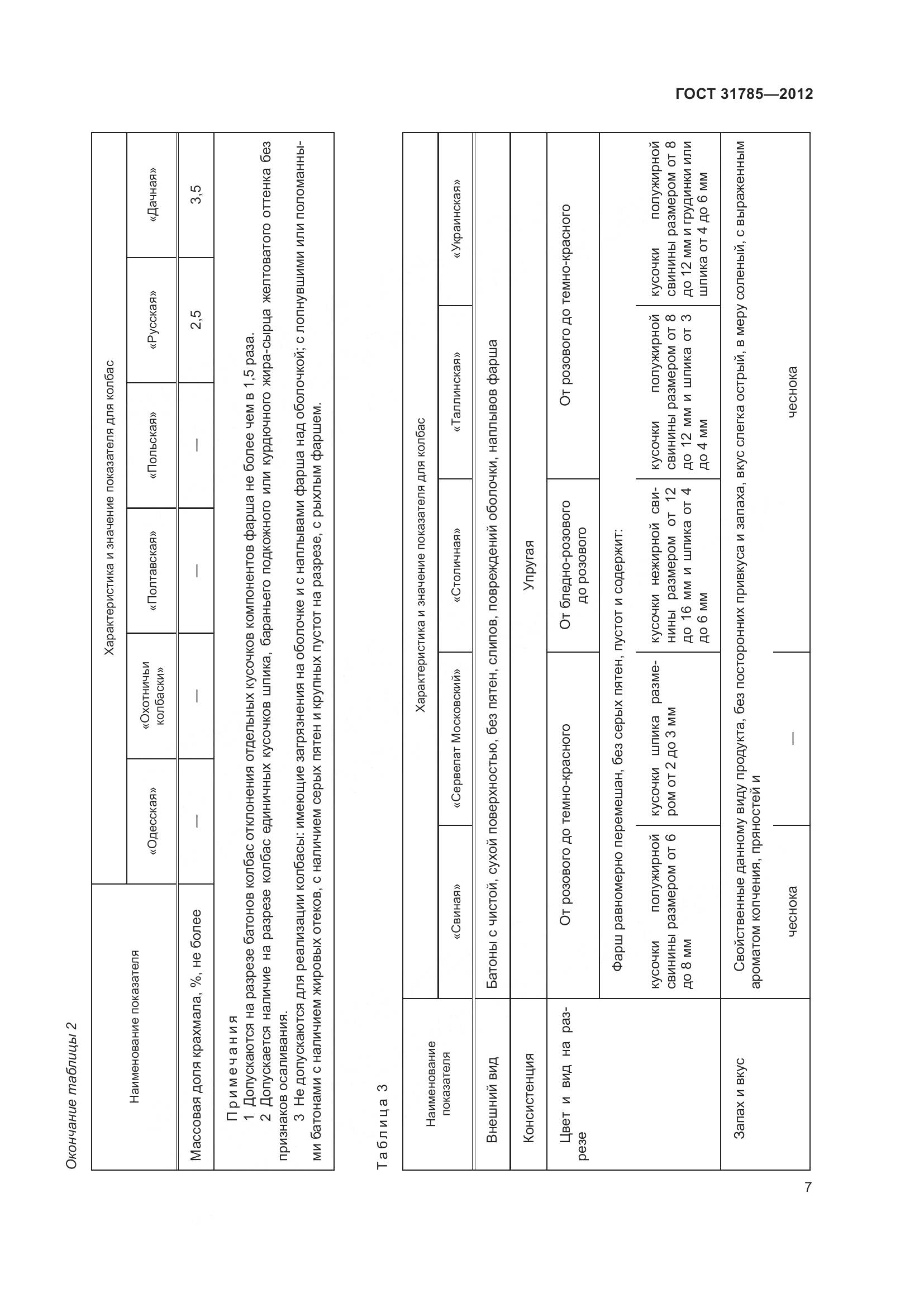 ГОСТ 31785-2012, страница 12