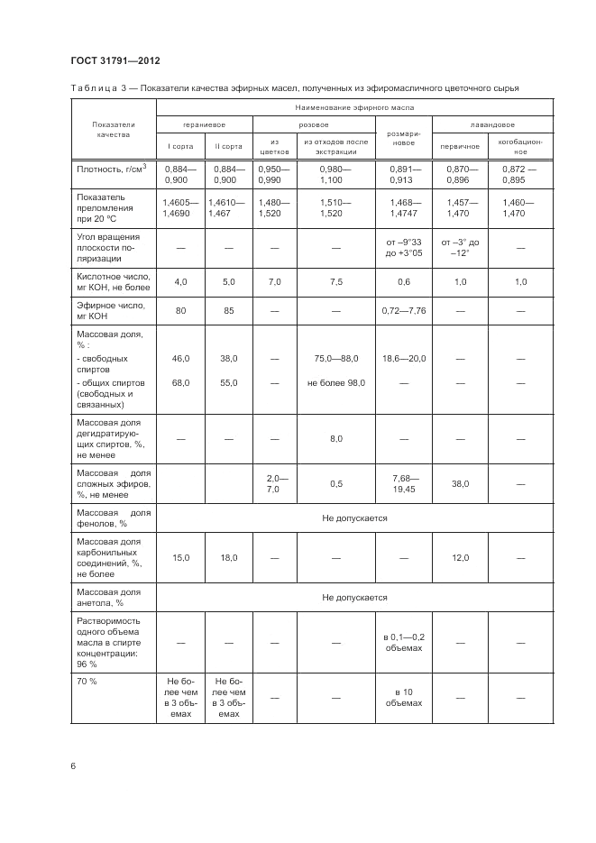 ГОСТ 31791-2012, страница 10