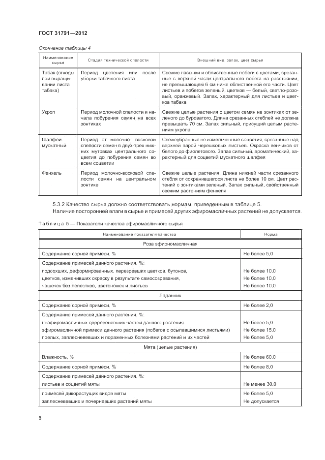 ГОСТ 31791-2012, страница 12