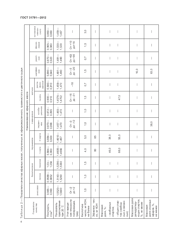 ГОСТ 31791-2012, страница 8