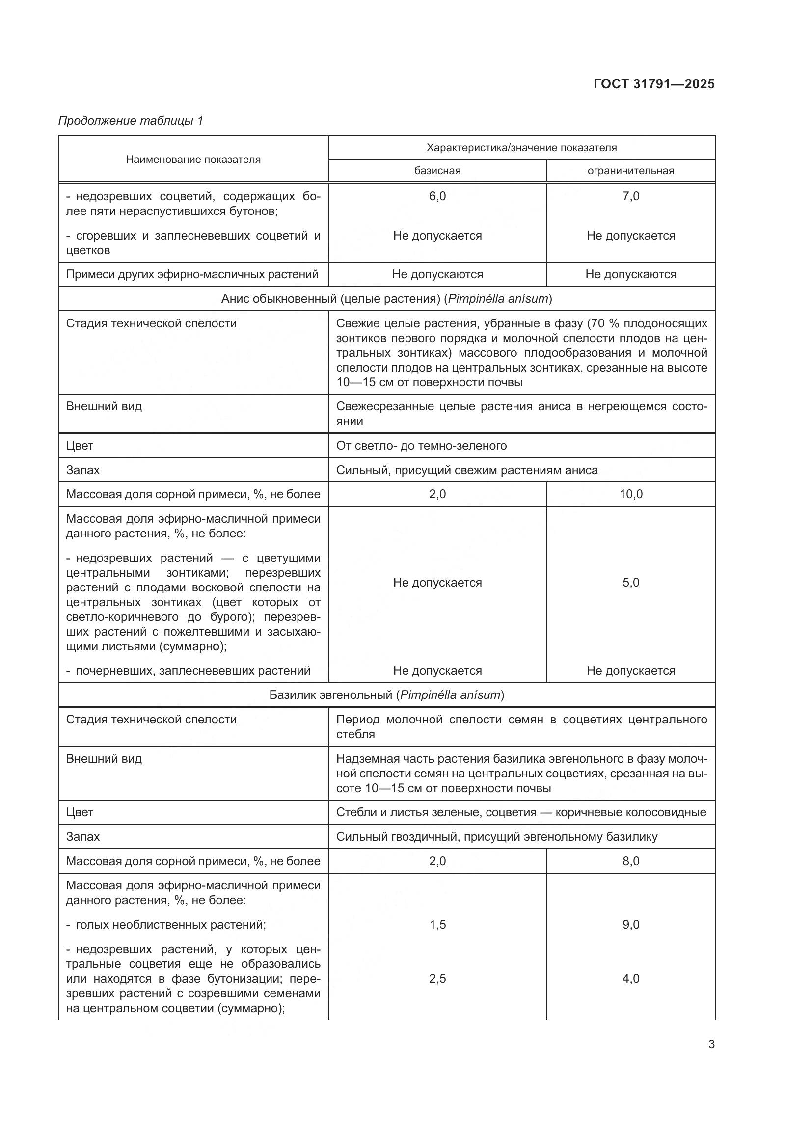 ГОСТ 31791-2025, страница 7