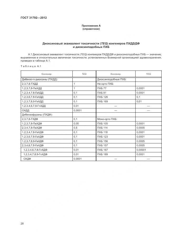 ГОСТ 31792-2012, страница 32