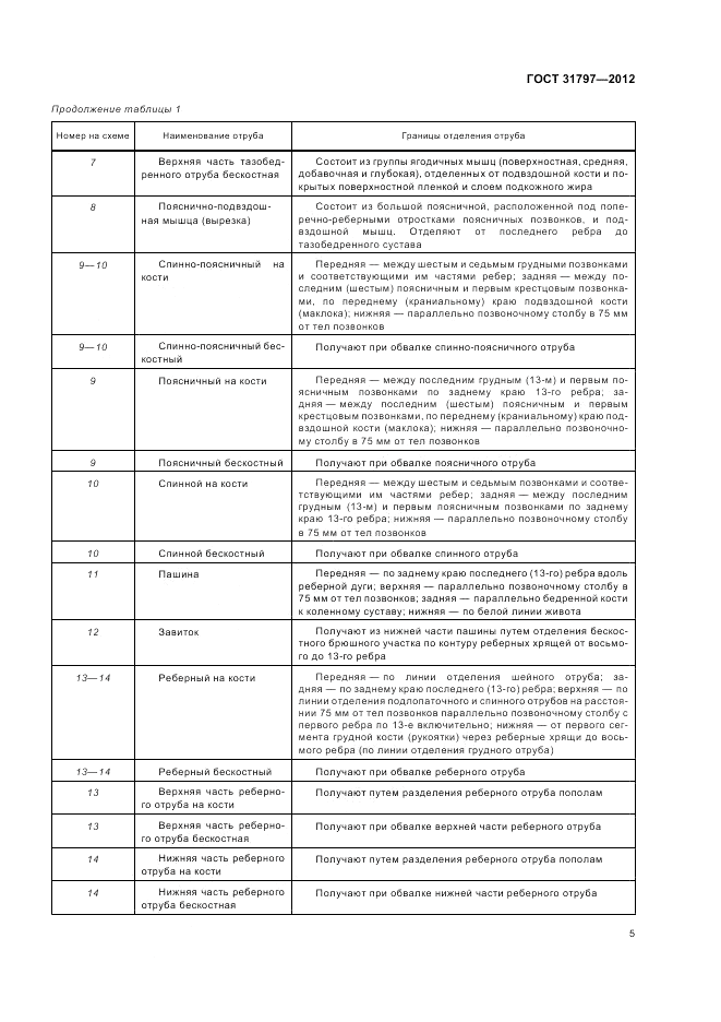 ГОСТ 31797-2012, страница 9