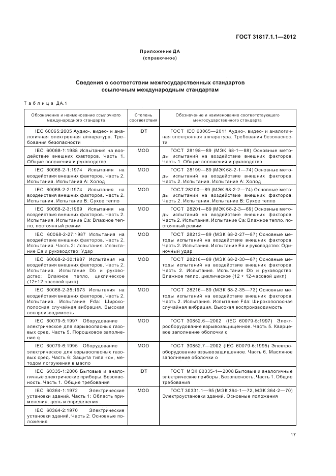 ГОСТ 31817.1.1-2012, страница 21