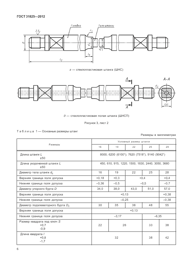 ГОСТ 31825-2012, страница 10