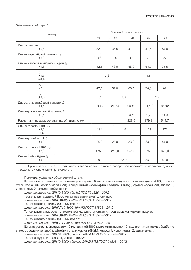 ГОСТ 31825-2012, страница 11