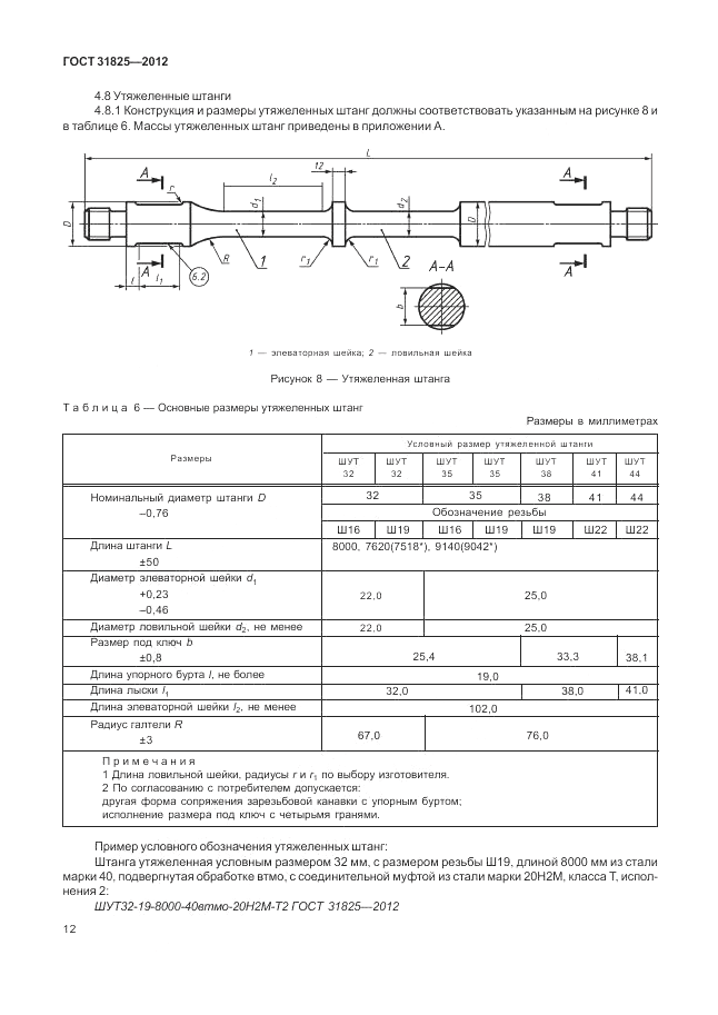 ГОСТ 31825-2012, страница 16