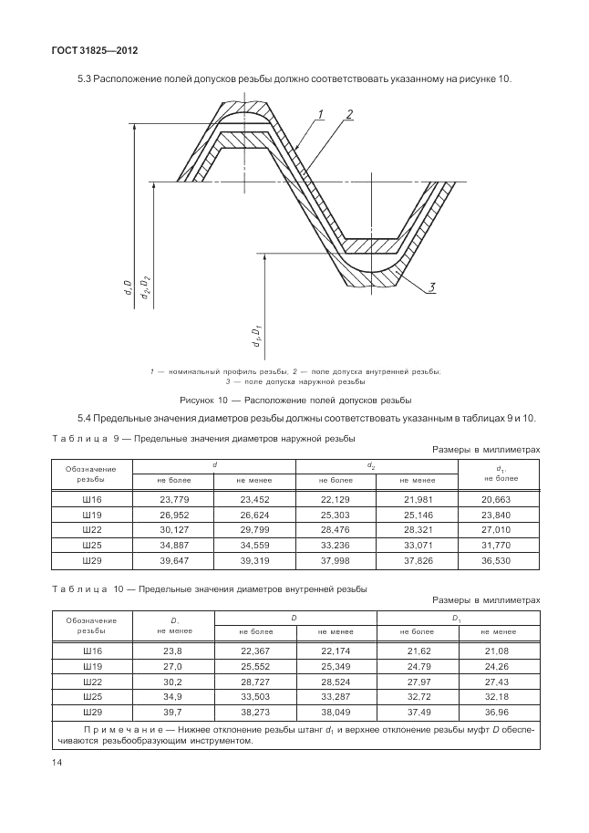 ГОСТ 31825-2012, страница 18
