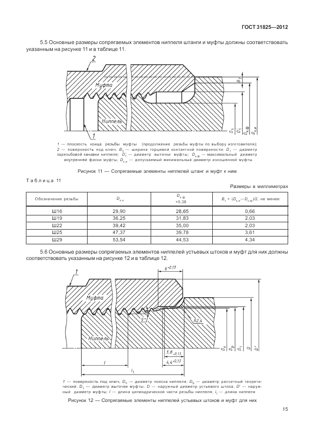 ГОСТ 31825-2012, страница 19