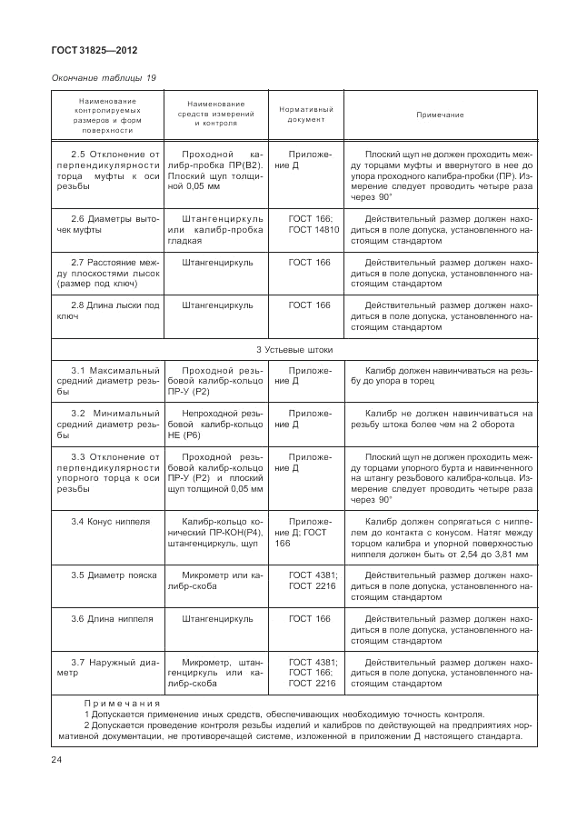 ГОСТ 31825-2012, страница 28