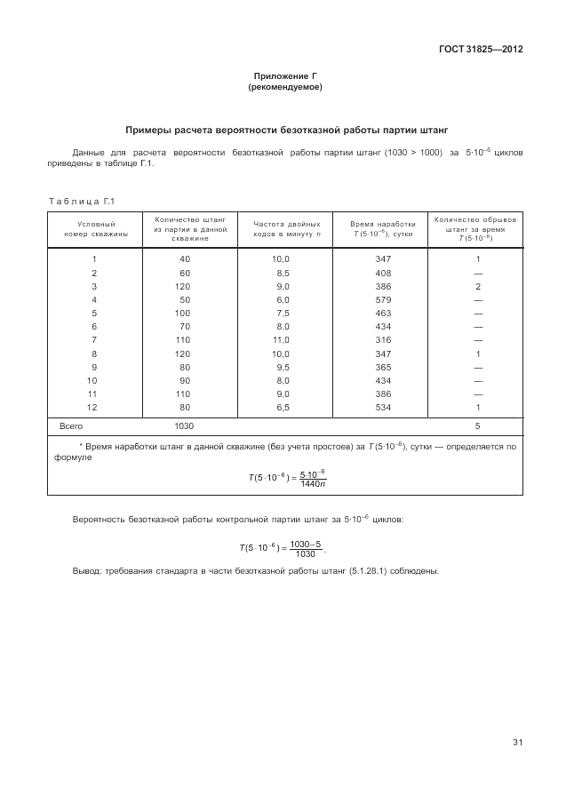 ГОСТ 31825-2012, страница 35