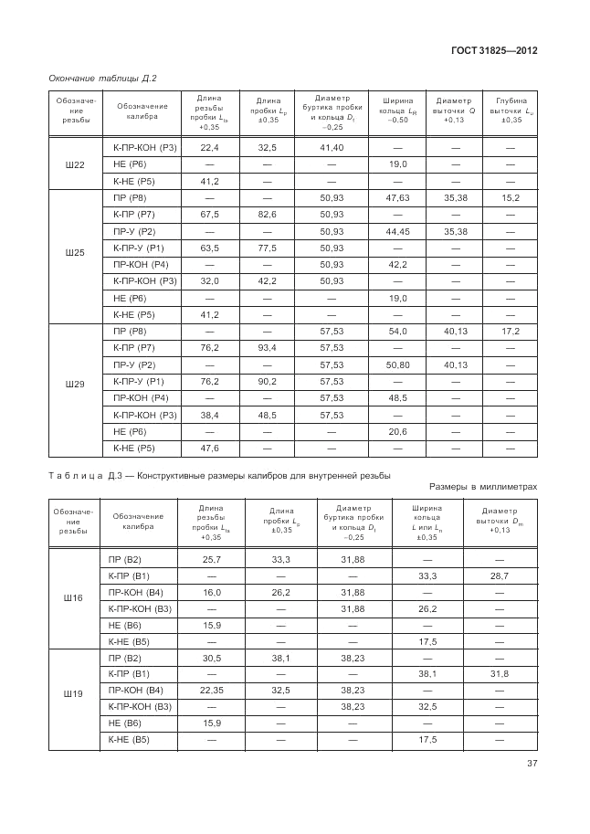 ГОСТ 31825-2012, страница 41