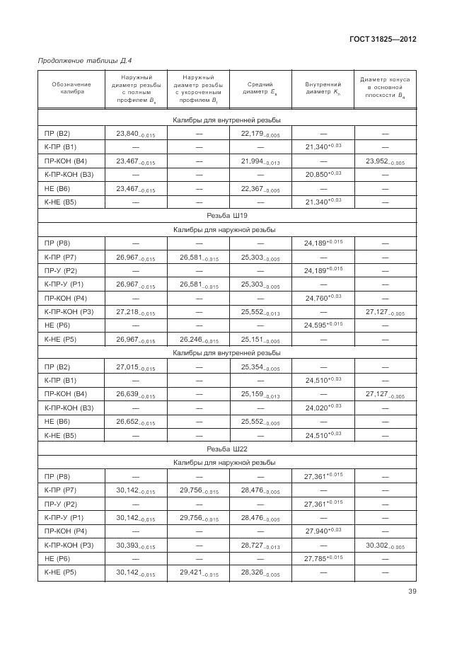 ГОСТ 31825-2012, страница 43