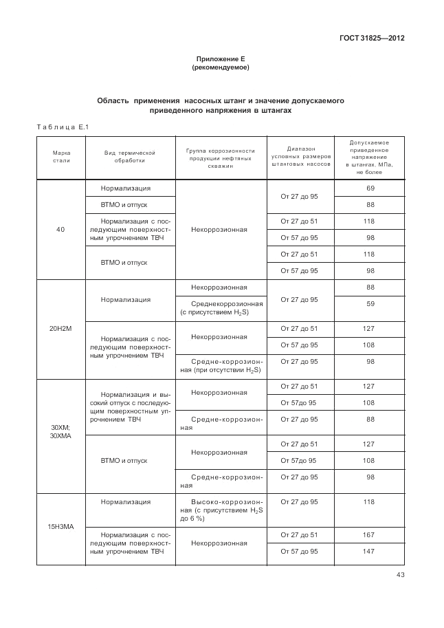 ГОСТ 31825-2012, страница 47