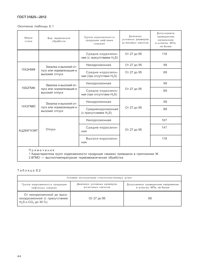 ГОСТ 31825-2012, страница 48