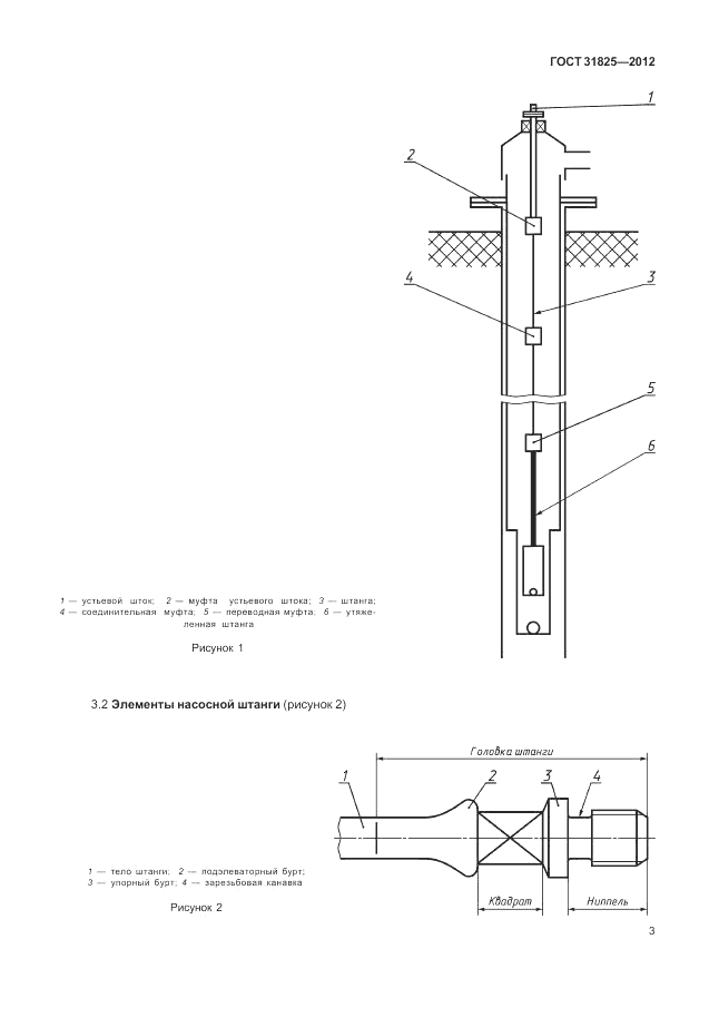 ГОСТ 31825-2012, страница 7