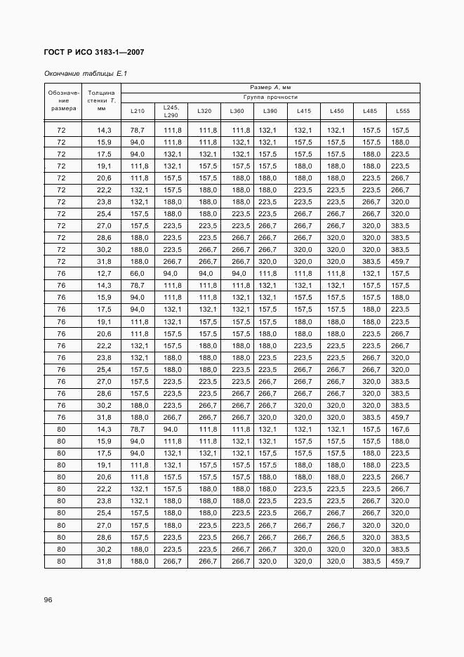 ГОСТ Р ИСО 3183-1-2007, страница 100