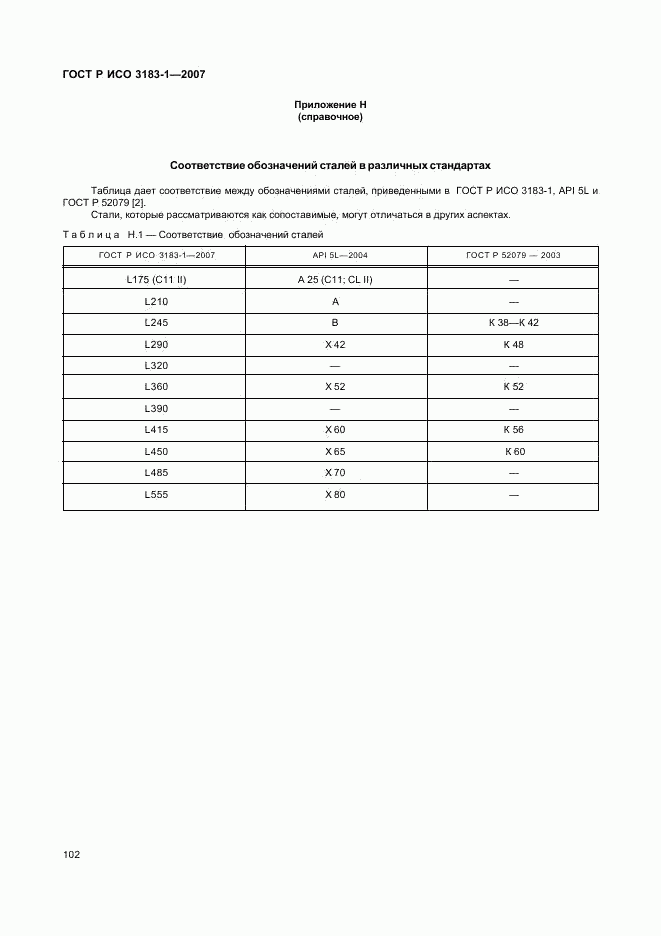 ГОСТ Р ИСО 3183-1-2007, страница 106