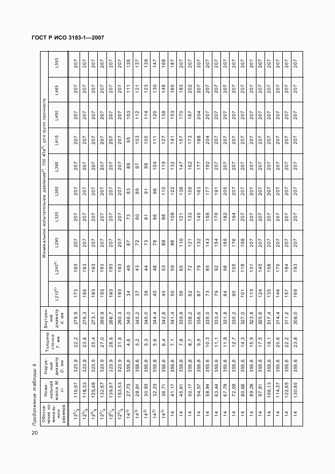 ГОСТ Р ИСО 3183-1-2007, страница 24