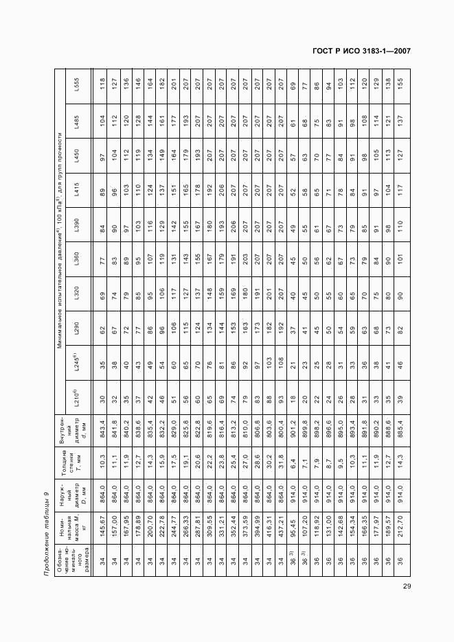 ГОСТ Р ИСО 3183-1-2007, страница 33