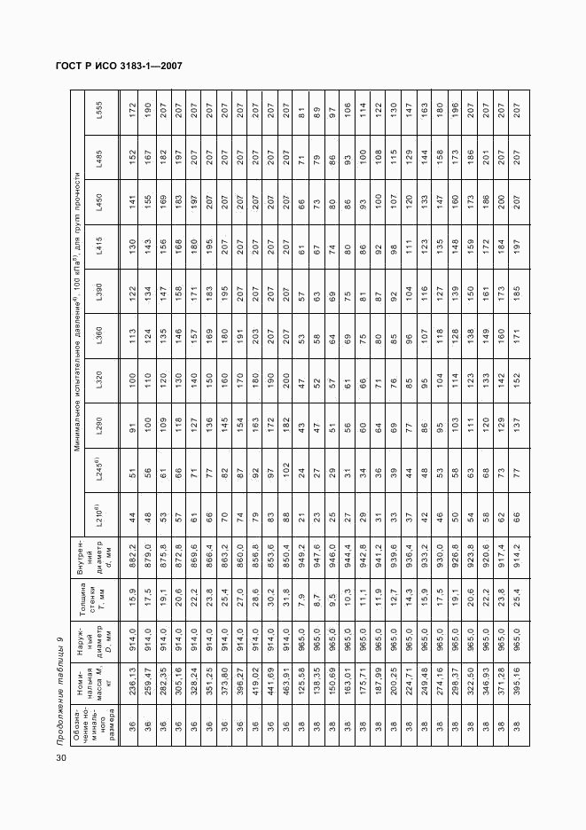 ГОСТ Р ИСО 3183-1-2007, страница 34