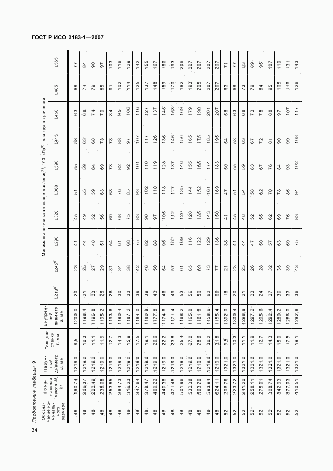 ГОСТ Р ИСО 3183-1-2007, страница 38