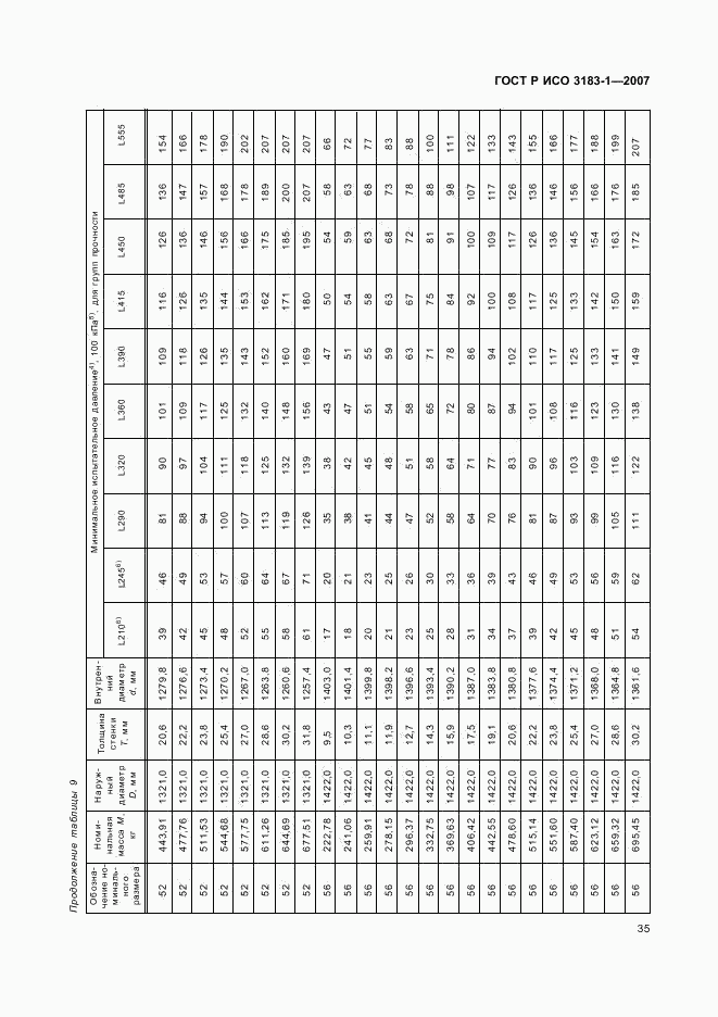 ГОСТ Р ИСО 3183-1-2007, страница 39