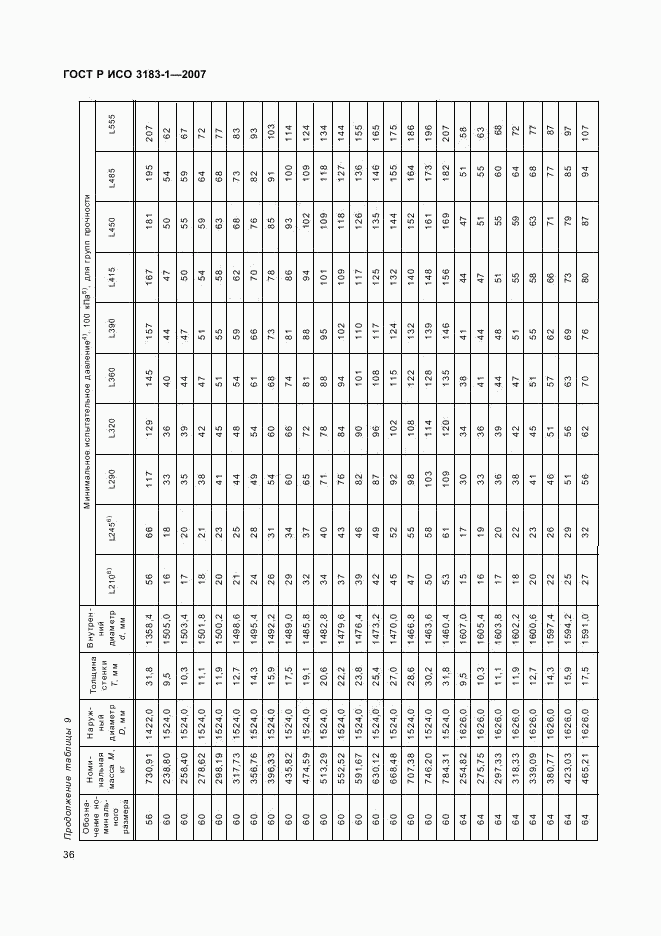 ГОСТ Р ИСО 3183-1-2007, страница 40