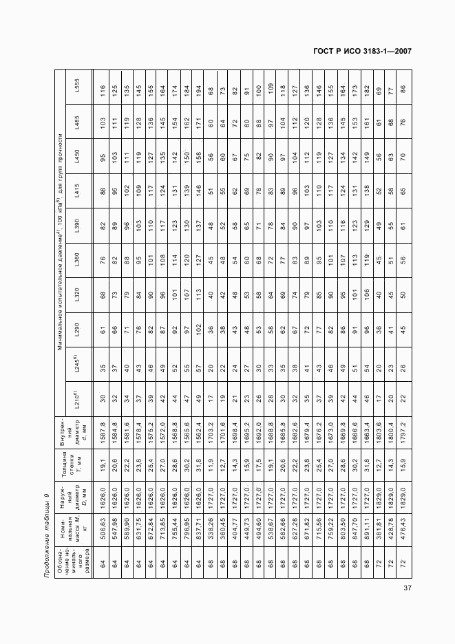 ГОСТ Р ИСО 3183-1-2007, страница 41