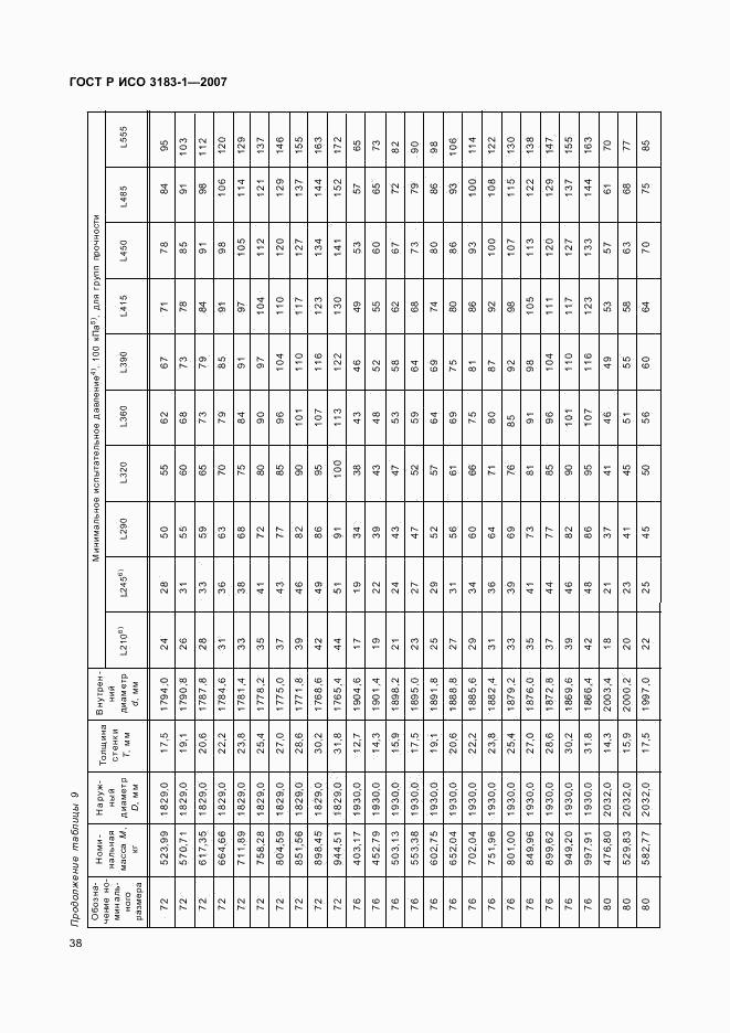 ГОСТ Р ИСО 3183-1-2007, страница 42