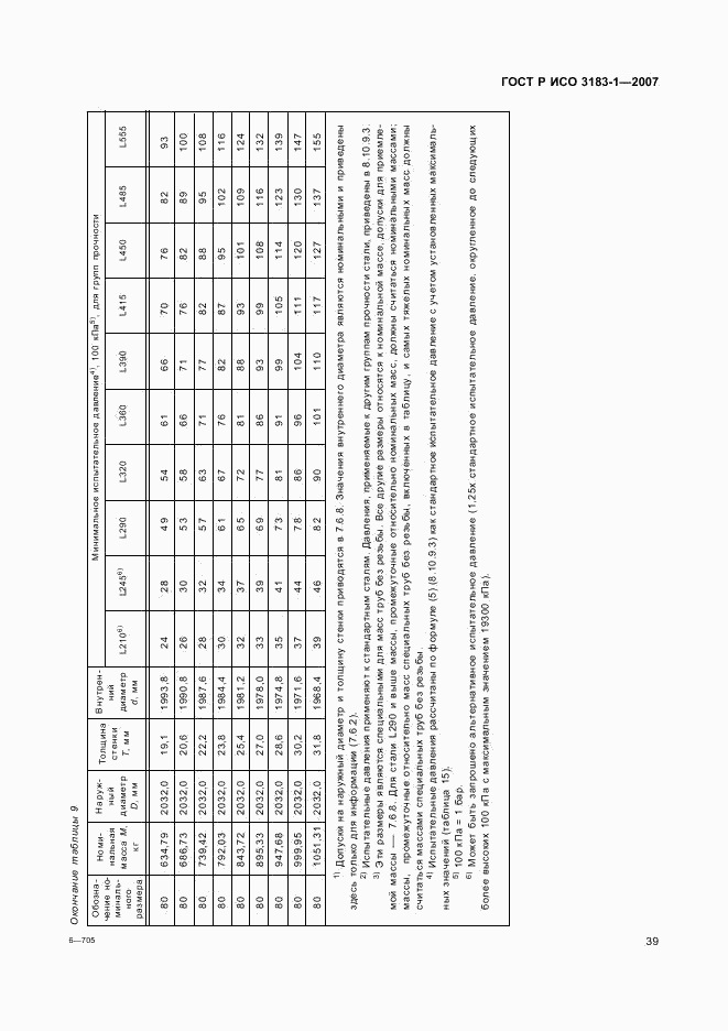 ГОСТ Р ИСО 3183-1-2007, страница 43