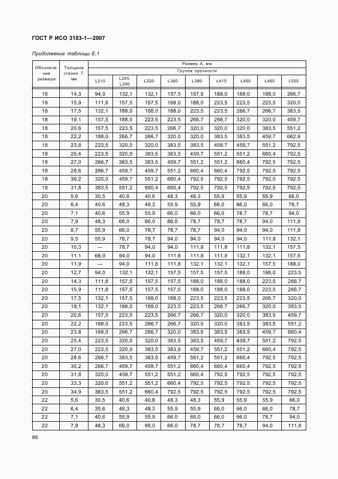 ГОСТ Р ИСО 3183-1-2007, страница 90