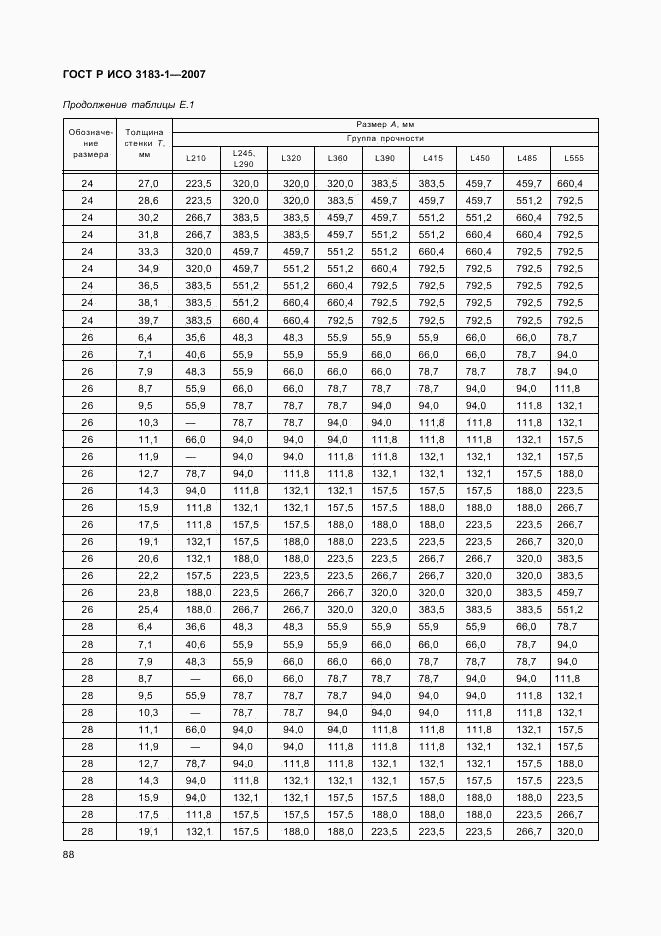 ГОСТ Р ИСО 3183-1-2007, страница 92