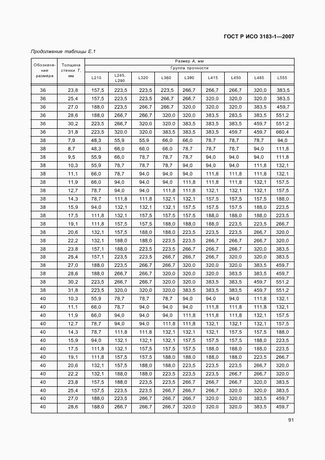 ГОСТ Р ИСО 3183-1-2007, страница 95