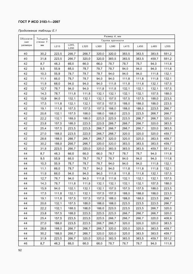 ГОСТ Р ИСО 3183-1-2007, страница 96