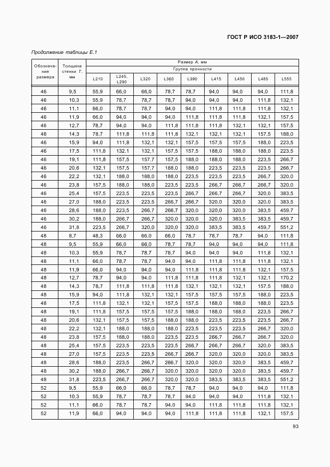 ГОСТ Р ИСО 3183-1-2007, страница 97