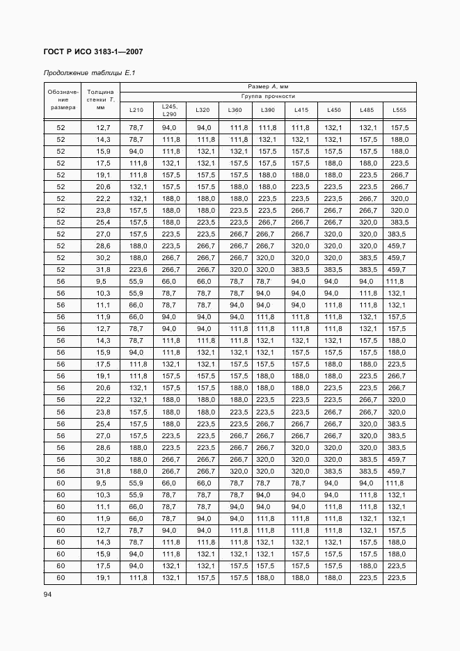 ГОСТ Р ИСО 3183-1-2007, страница 98