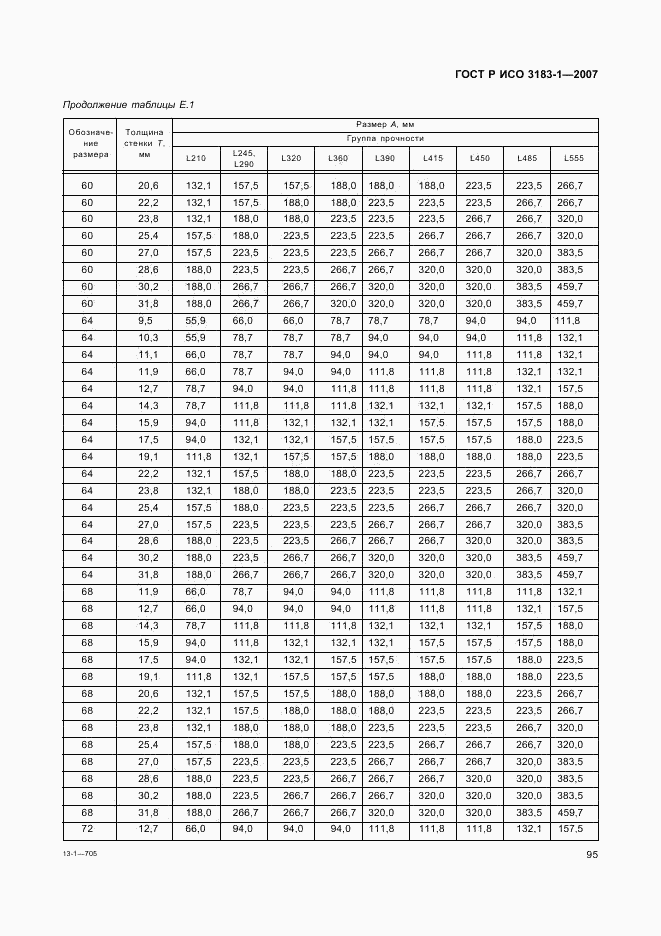 ГОСТ Р ИСО 3183-1-2007, страница 99