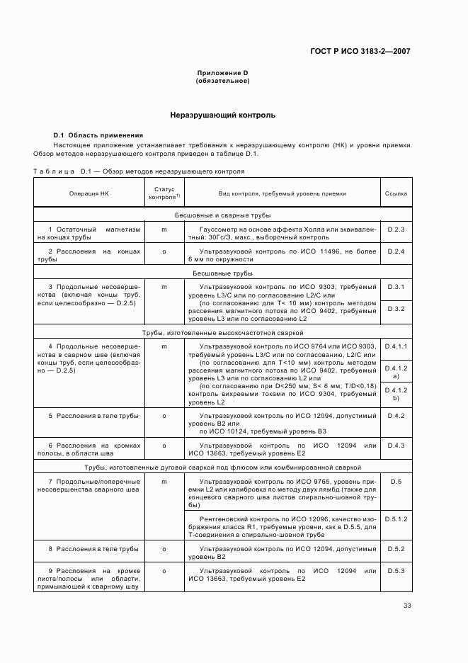 ГОСТ Р ИСО 3183-2-2007, страница 37